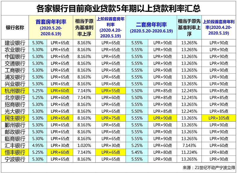 轻松借钱，满足你的每一个需求